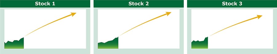 stocks